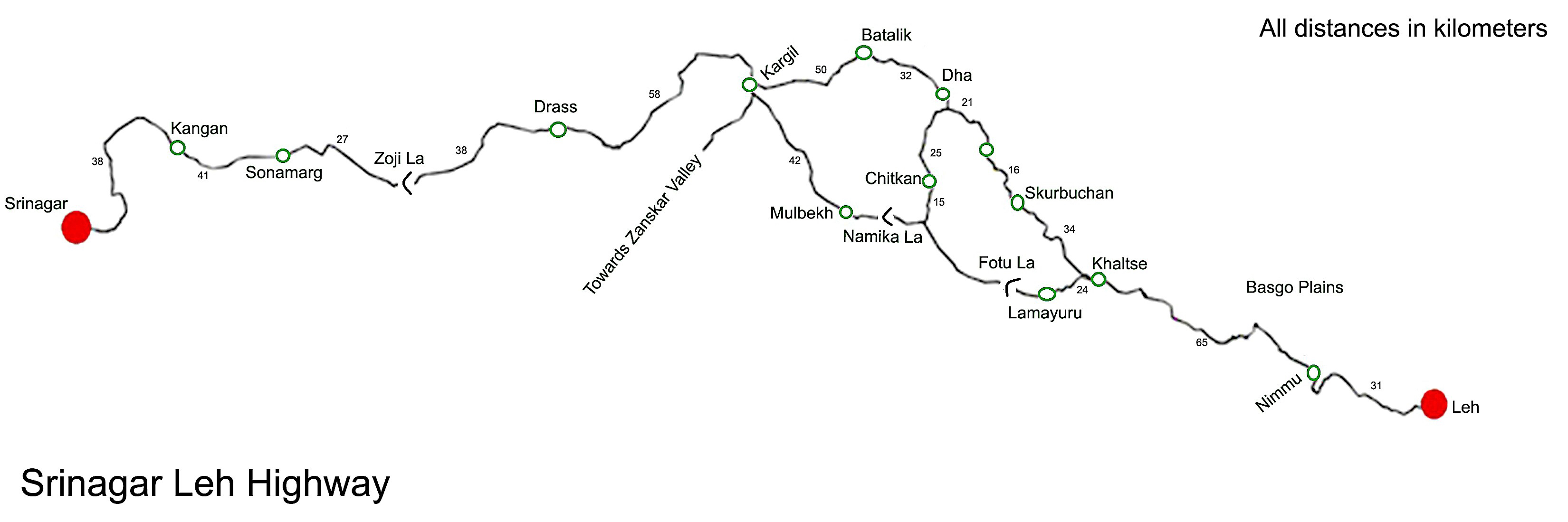 srinagar-to-leh-road-map-with-distances-1